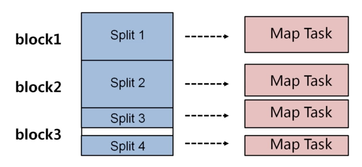 屏幕快照 2019-08-16 下午2.57.31